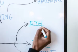 How to understand techehla.com without getting lost in thin content