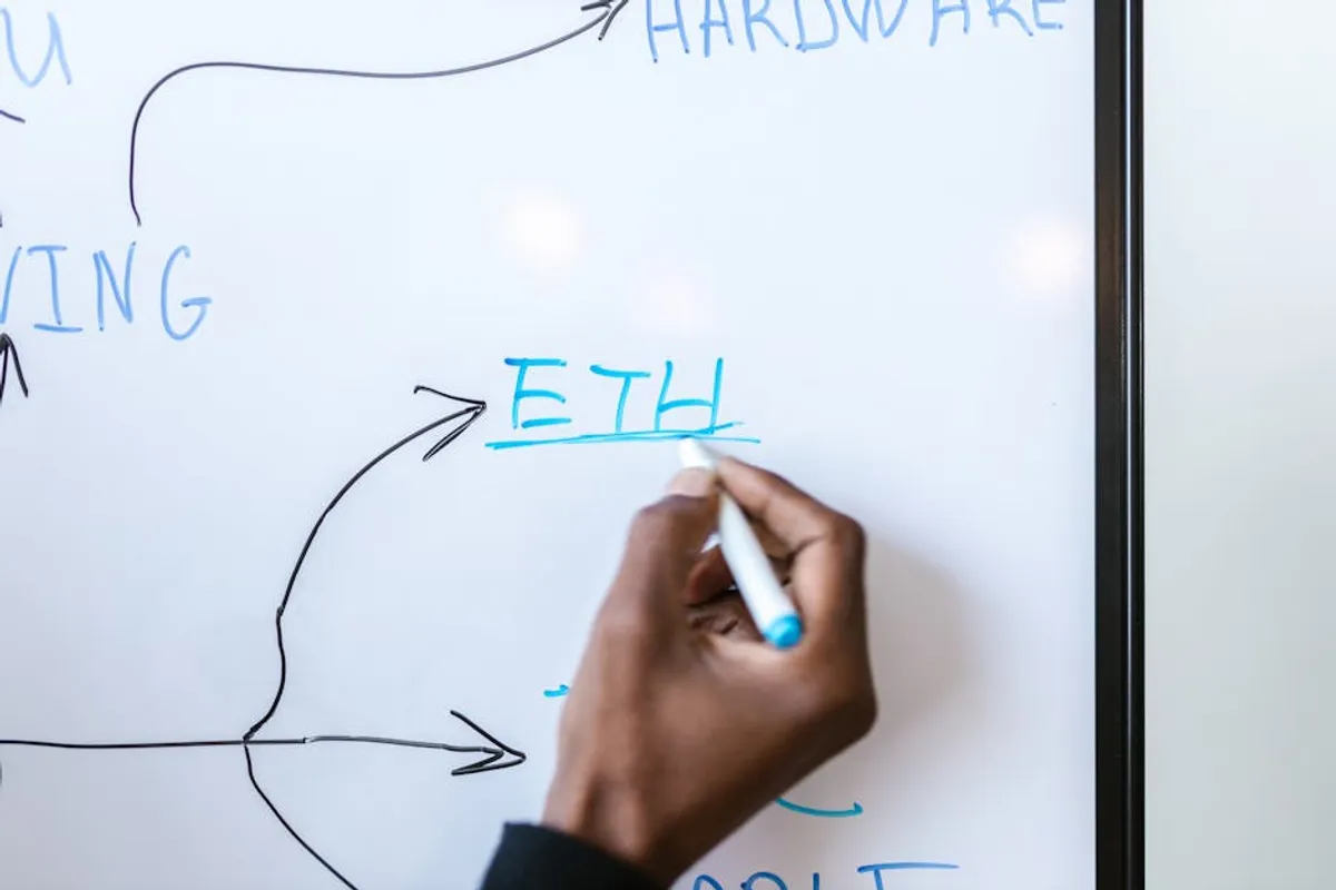 How to understand techehla.com without getting lost in thin content